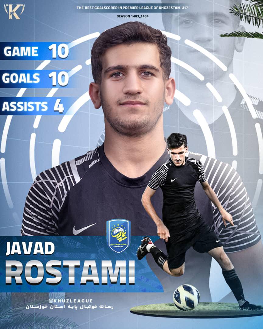 آقای گل لیگ نوجوانان